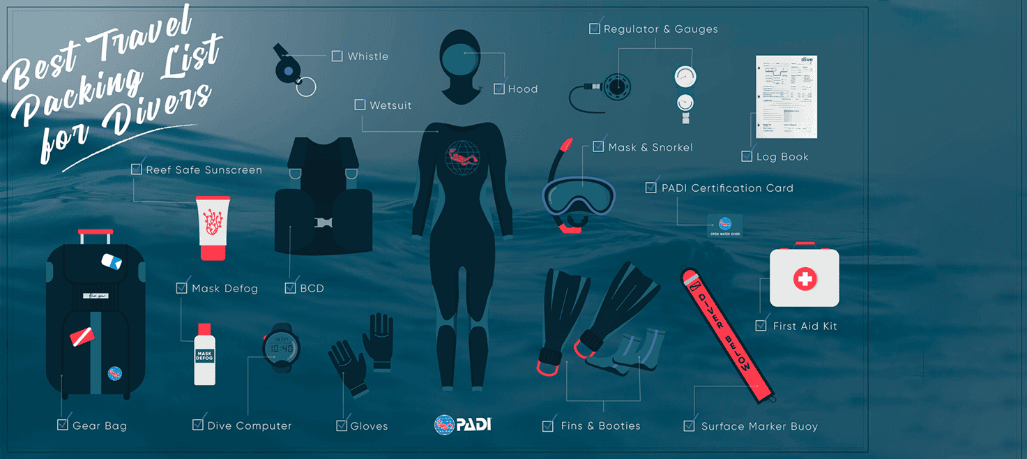 pakkeliste-til-dykkerrejsen-billede-2-ny.png